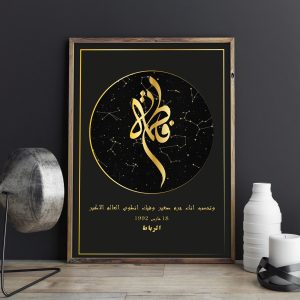 Annonce Tableaux Cadeaux