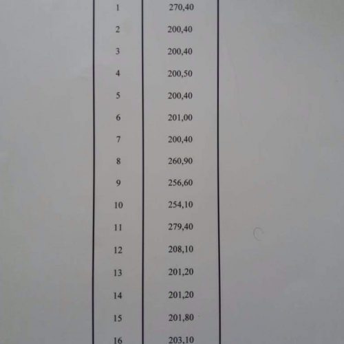 Annonce: Lot de terrain à SKHIRAT à vendre