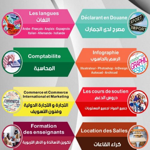 Annonce: les inscription sont toujours ouvertes