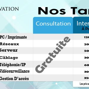Annonce Technicien Réseaux Informatique