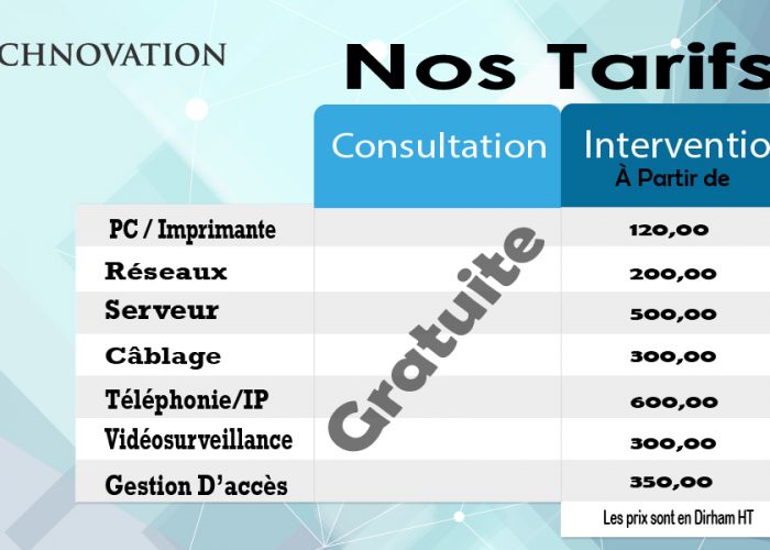 Image annonce: Technicien Réseaux Informatique