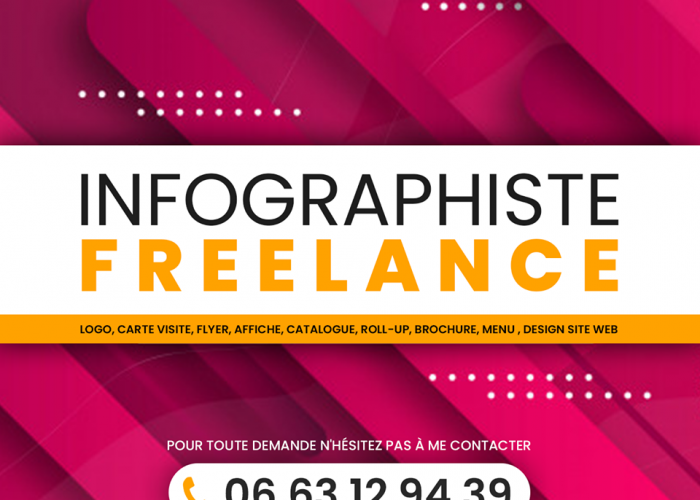Image annonce: Infographiste Freelance