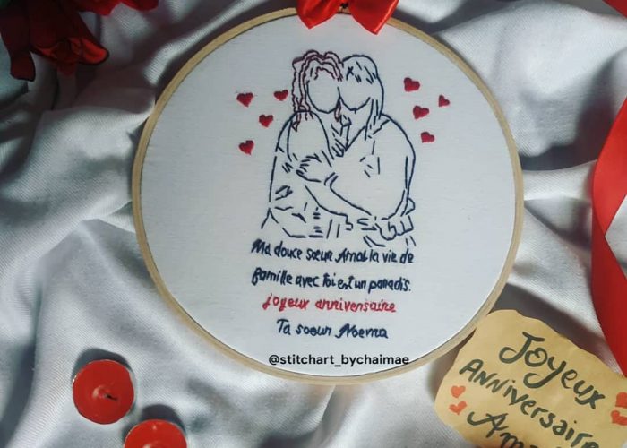 Image annonce: Cercles broderie