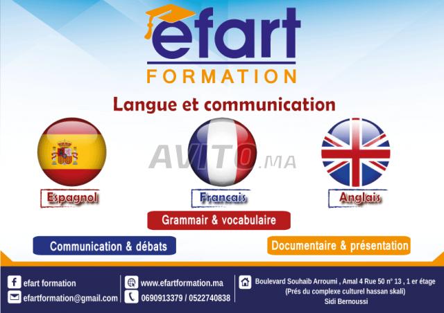 Image annonce: Cours de communication
