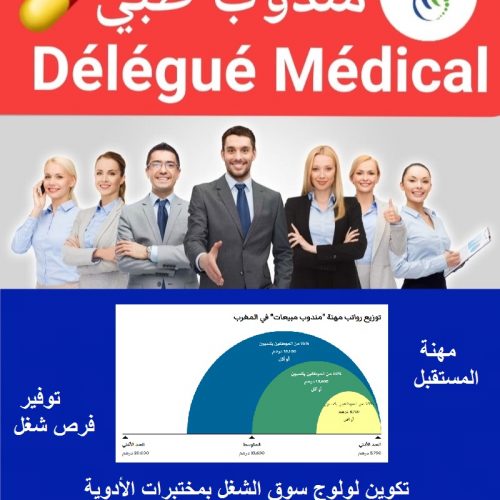 Annonce: Formation en Délégué Médical  المندوب الطبي والصيدلي