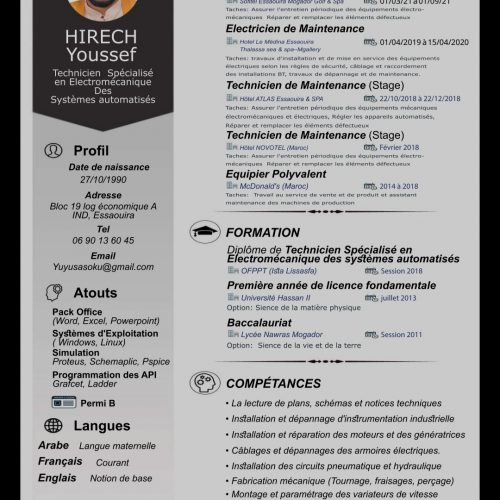 Annonce: Demande d'emploi