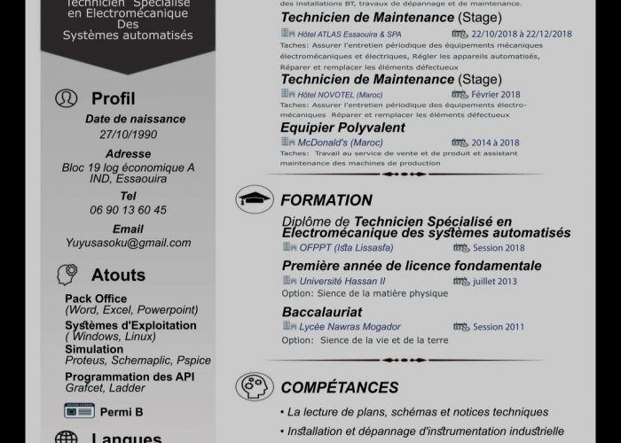 Image annonce: Demande d’emploi