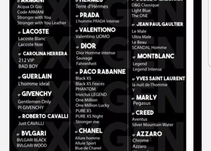Image annonce: Vente des extraits de parfums originaux avec une bonne qualité