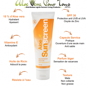 Annonce sun screen forever