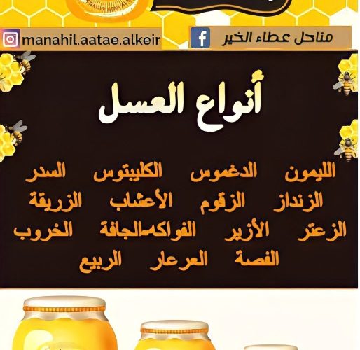 Image annonce: Vente de toutes sortes de miel