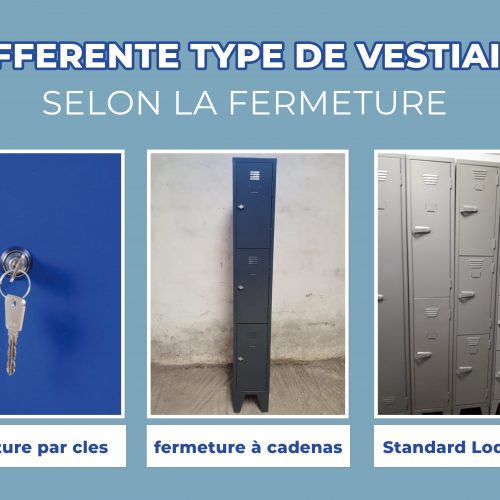 Annonce: Mobiliers metalique