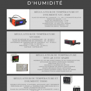 Annonce Régulateur de température et d'humidité