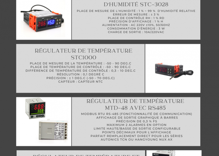 Image annonce: Régulateur de température et d’humidité