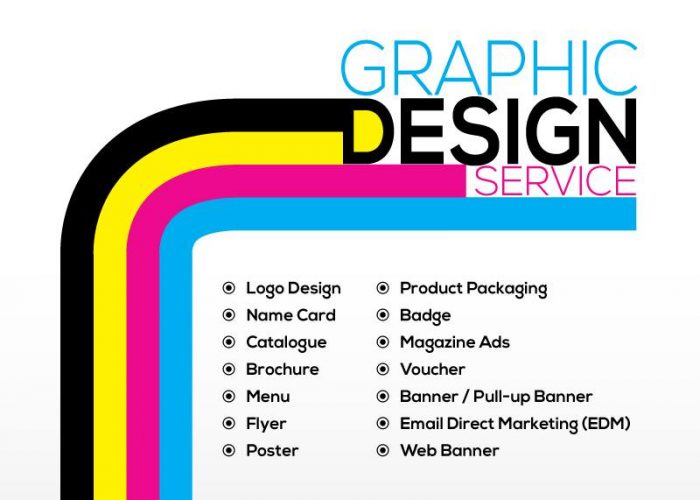 Image annonce: Cv pro, logo,flyer, menu,…