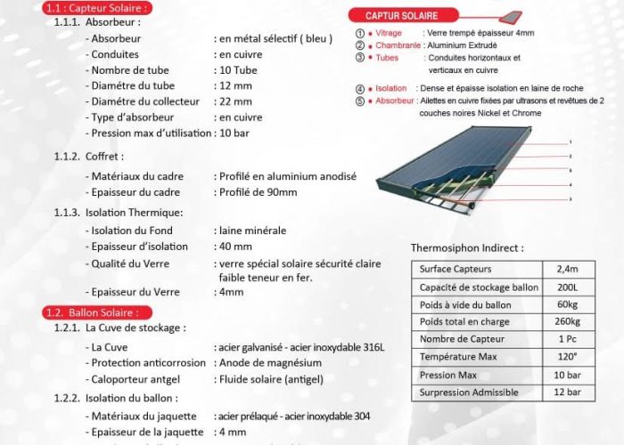 Image annonce: Chauffeau solaire imperial inox