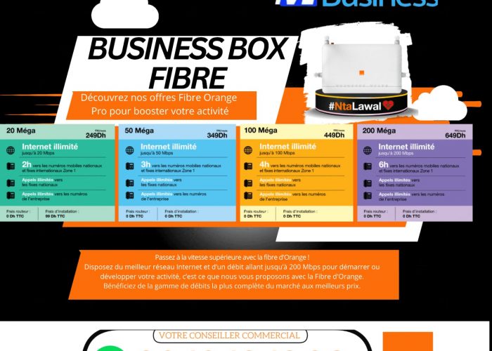 Image annonce: La fibre optique orange