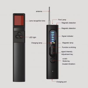 Annonce Détecteur caméra gps enregistreur écoute anti espion neuf