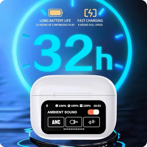 Annonce: Ecouteur Bluetooth sans fil