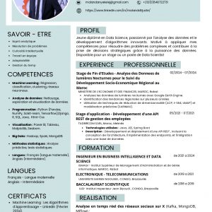 Annonce Réceptionniste, immobilier-location, caissier, informatique de bureau