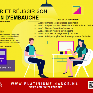 Annonce FORMATION CADRE –entretien d’embauche – Cadre – IT – Salarié – Jeûne diplômé