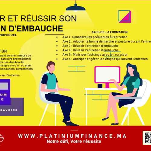 Annonce: FORMATION CADRE –entretien d’embauche – Cadre – IT – Salarié – Jeûne diplômé