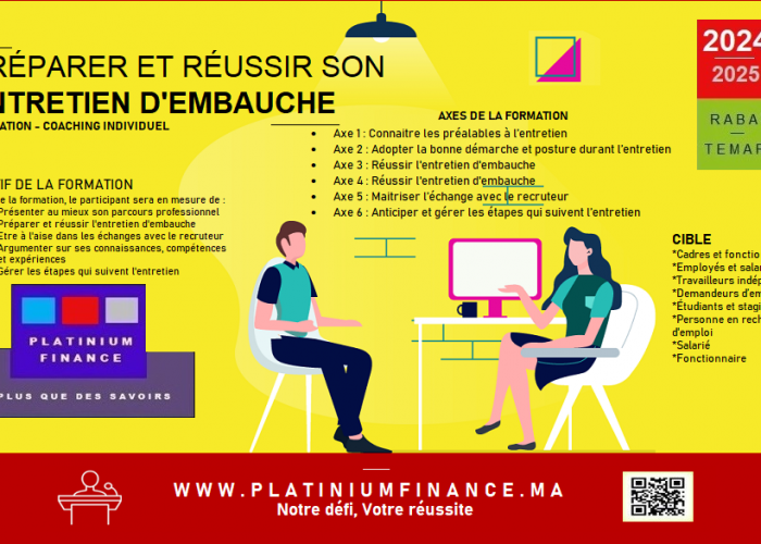 Image annonce: FORMATION CADRE –entretien d’embauche – Cadre – IT – Salarié – Jeûne diplômé