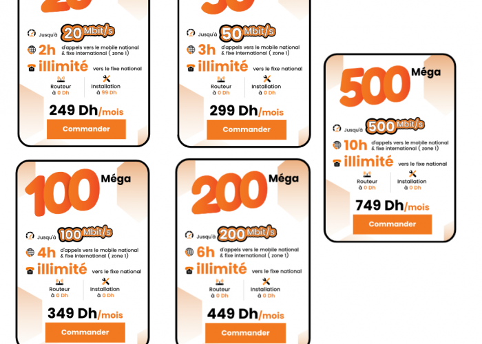 Image annonce: La Fibre Orange –