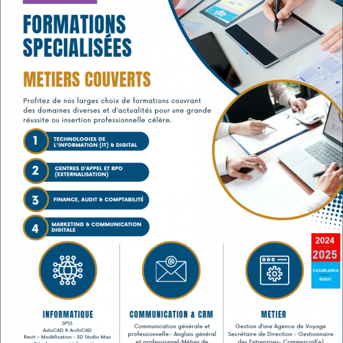 Annonce: FORMATIONS SPECIALISEES ET OPERATIONNELLES