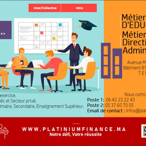 Annonce: Métier D’EDUCATEUR - Métier de DIRECTION & D’ADMINISTRATION