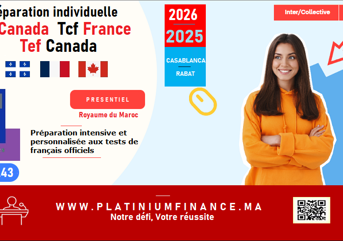 Image annonce: Préparation intensive -personnalisée – TCF Canada – TCF France – TEF Canada