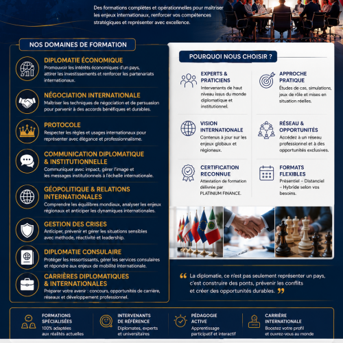 Annonce: FORMATION DIPLOMATIE ECONOMIQUE - NEGOCIATION - PROTOCOLE - GEOPOLITIQUE - GESTION DES CRISES - CARRIERES INTERNATIONALES