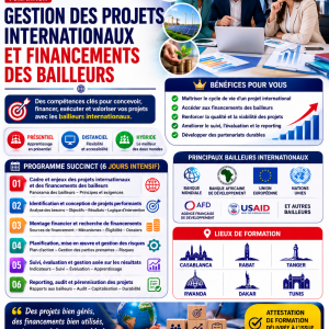Annonce FORMATION GESTION DES PROJETS INTERNATIONAUX - FINANCEMENTS DES BAILLEURS