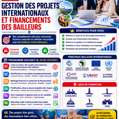 Annonce: FORMATION GESTION DES PROJETS INTERNATIONAUX - FINANCEMENTS DES BAILLEURS