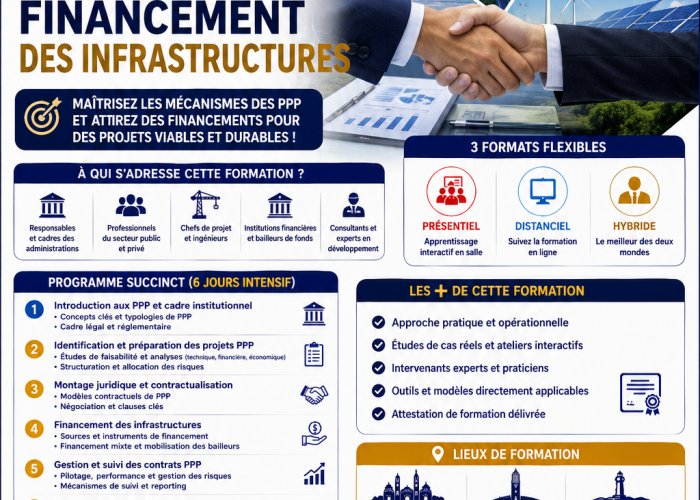 Image annonce: FORMATION – MANAGEMENT DES PPP ET FINANCEMENT DES INFRASTRUCTURES